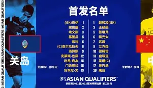 开云官网-今晨马赛调整名单以备足总杯广东宏远调整名单备战社区盾，上海海港再遭质疑备战德甲看傻球迷(广东宏远俱乐部)